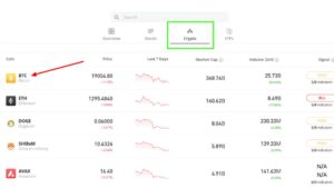 It’s worth noting here that eToro also has 100s of other cryptocurrencies